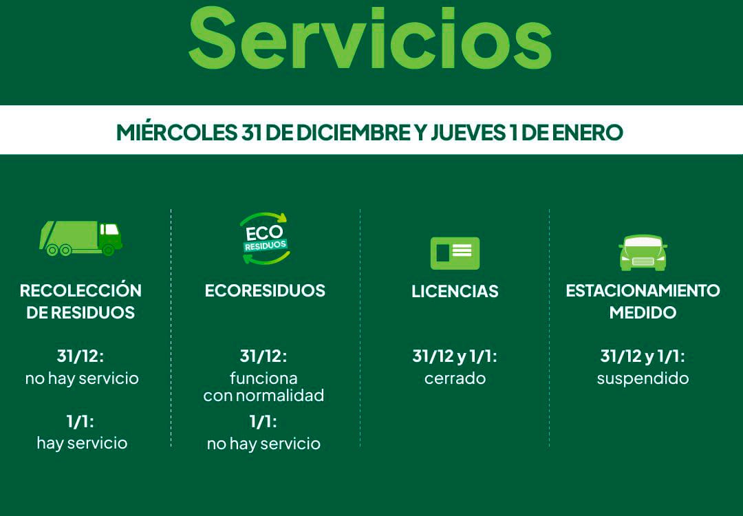 Cómo funcionarán los servicios municipales en San Isidro